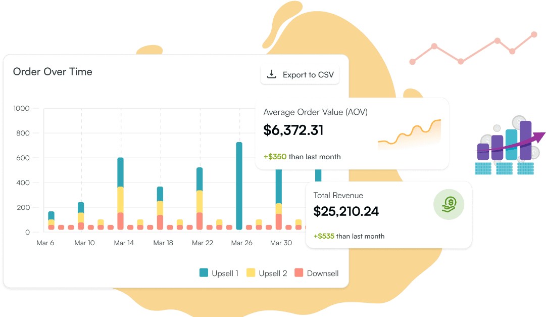 Real-Time Analytics