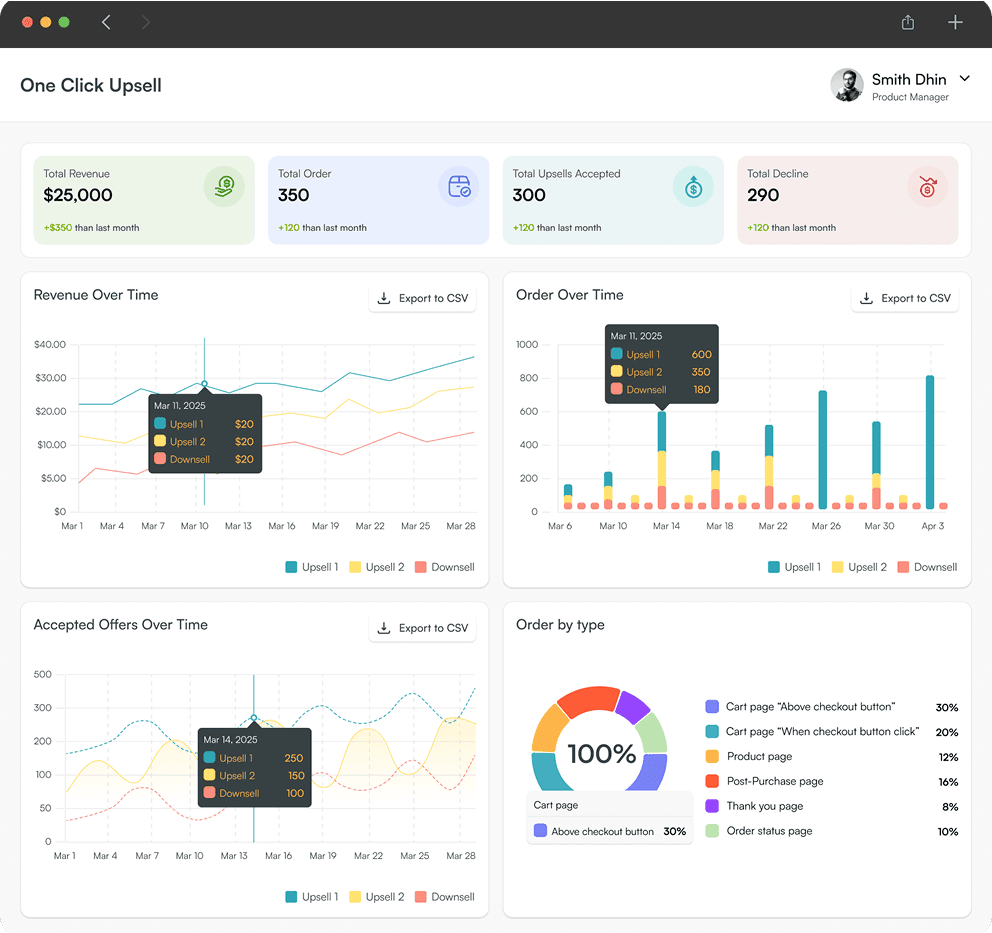 Navidium apps