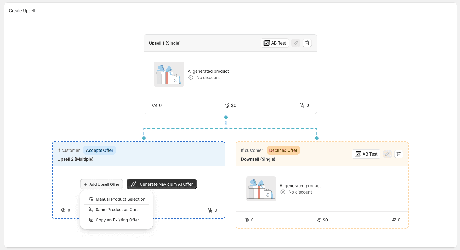 Add Upsell Offer options: Manual Product Selection, Same Product as Cart, Copy an Existing Offer